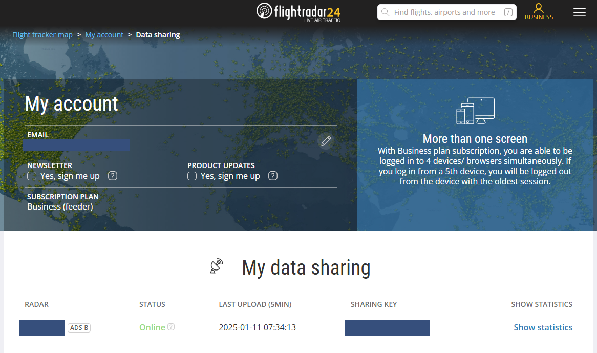 My data sharing
